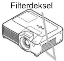 Filterdeksel