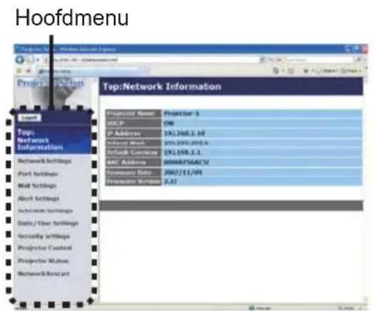 Hoofdmenu Project Name Projector 1 HACP ON IP Addresses 293.348.1.10 Default Mode 293.395.205.6 Default Currency 293.348.1.1 DAC Address 000MPSMAACX Economic Date 2007/11/09 Economic Version 3.43