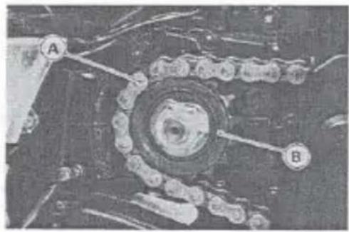 Close-up of mechanical components with labeled parts A and B, no readable text or symbols present.