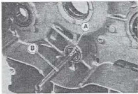 Close-up mechanical component with labeled parts A and B (no readable text or symbols beyond labels)