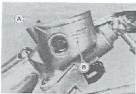 Technical diagram of a mechanical device with labeled parts A and B, likely for assembly or maintenance reference.