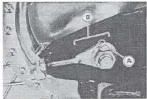 Close-up of mechanical components with labeled parts A and B (no readable text or symbols beyond labels)