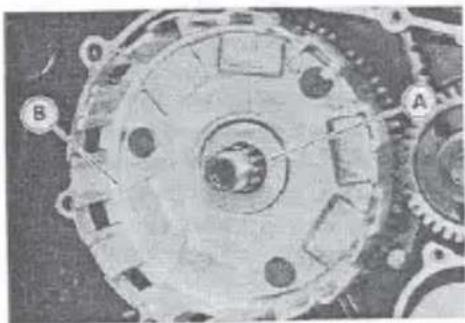 Close-up of a mechanical gear assembly with labeled components (A, B, C) and no visible text or symbols beyond labels.