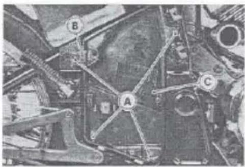 Close-up of mechanical components with labeled parts A, B, and C (no readable text or symbols beyond labels)