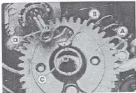 Close-up of mechanical gears and linkages with labeled points A, B, C, D (no text or symbols beyond labels)