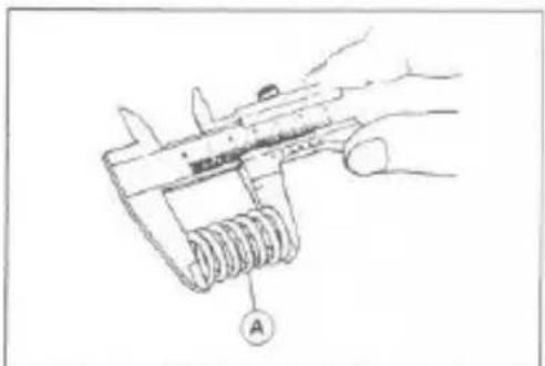Line drawing of a hand using a vernier caliper to measure a spring (no text or symbols present)