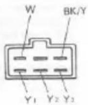 W BK/Y Y₁ Y₂ Y₃