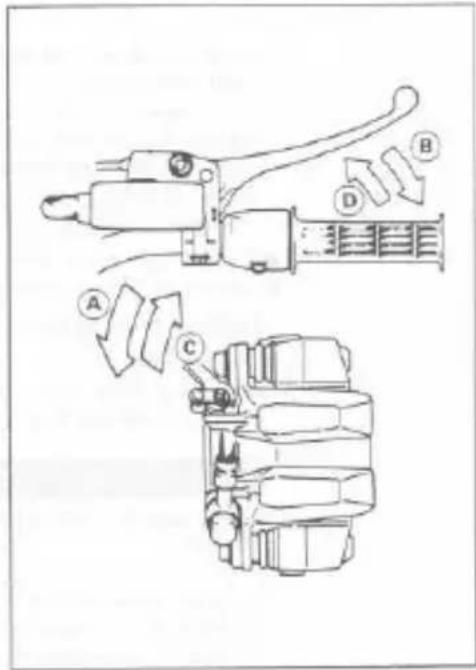 Technical diagram showing mechanical assembly with labeled components A, B, C, D and directional arrows indicating motion or flow.