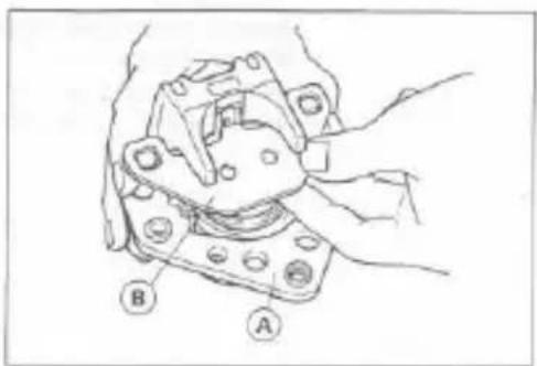 Technical diagram showing hands operating a mechanical clamp or bracket with labeled parts A and B