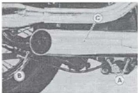 Close-up of a mechanical component with labeled parts A, B, and C (no readable text or symbols beyond labels)