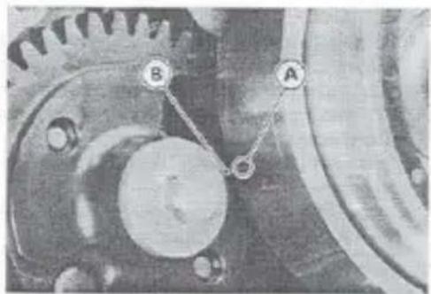 Close-up of mechanical gears and pulleys with labeled points A and B (no text or symbols beyond labels)
