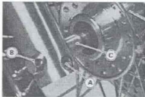 Close-up of mechanical components with labeled parts A, B, and C (no readable text or symbols beyond labels)