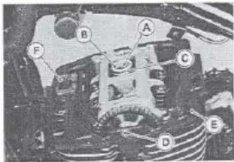 Labeled diagram of a mechanical or electrical component with numbered parts A through F