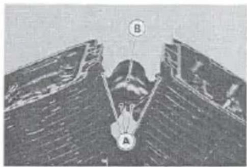 Cross-sectional diagram of a geological or structural cross-section with labeled points A and B (no text or symbols beyond labels)