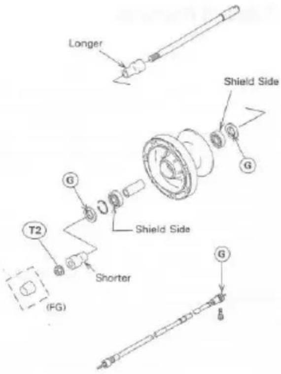 Longer Shield Side G T2 Shield Side Shorter FG G