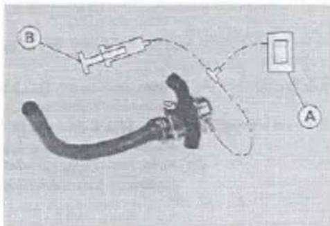 Diagram of a medical or laboratory procedure showing a curved tube connected to a device and a rectangular component, with labeled points A and B (no readable text or symbols)