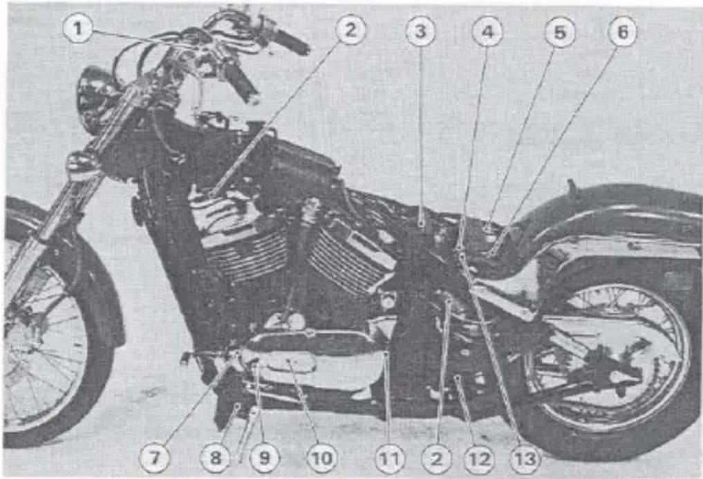 Labeled diagram of a motorcycle with numbered parts for identification