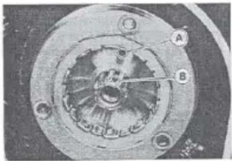 Mechanical component diagram showing a circular assembly with labeled parts A and B (no text or symbols beyond labels)