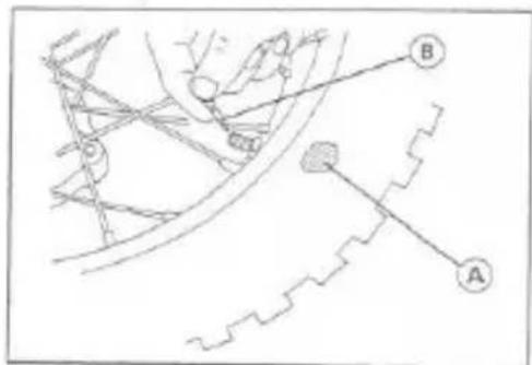 Technical diagram showing mechanical linkage with labeled points A and B, likely from an engineering or mechanical context.