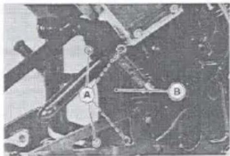 Mechanical assembly diagram showing linkage and components labeled A and B (no readable text or symbols)