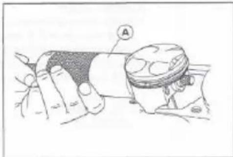 Medical illustration showing a hand holding a device with labeled component 'A' and a circular dial on the wrist.