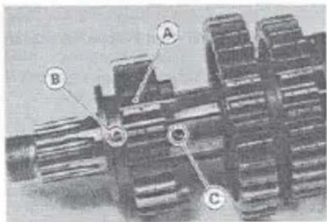 Technical diagram of a mechanical gear assembly with labeled components A, B, and C