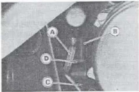 Medical or anatomical diagram with labeled points A, B, C, and D indicating specific structures or regions.