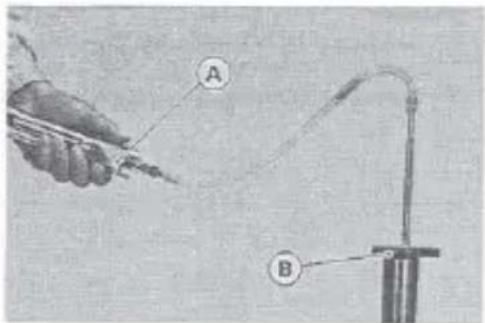 Diagram showing a hand holding a pen labeled A and a vertical rod labeled B, likely illustrating a procedure or measurement setup.