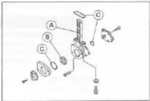 Technical diagram of a mechanical assembly with labeled parts A, B, C and component indicators