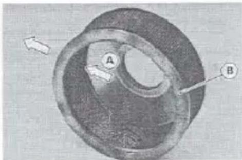 Cross-sectional view of a mechanical component with labeled parts A and B (no text or symbols beyond labels)