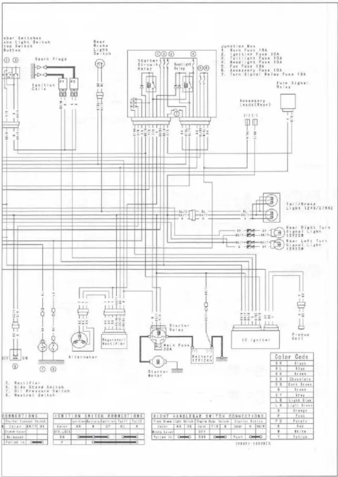 ebar Switches also Light Switch top Switch Button Spark Plugs Ignition Calls Rear Brake Light Switch Starter Circuit Relay Straight Relay Junction Box 1. Horn Fuse 10A 2. Ignition Fuse 10A 3. Taillight Fuse 10A 4. Headlight Fuse 10A 5. Fan Fuse 10A 6. Accessory Fuse 10A 7. Turn Signal Relay Fuse 10A…