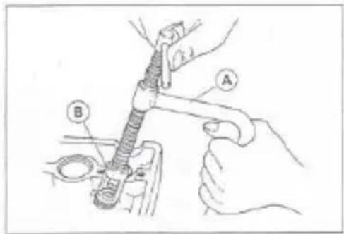 Technical diagram showing hands operating a mechanical assembly with labeled parts A and B