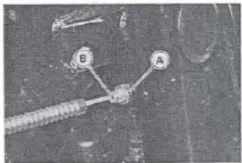Close-up of a mechanical component with labeled parts A and B, likely part of a tool or assembly.