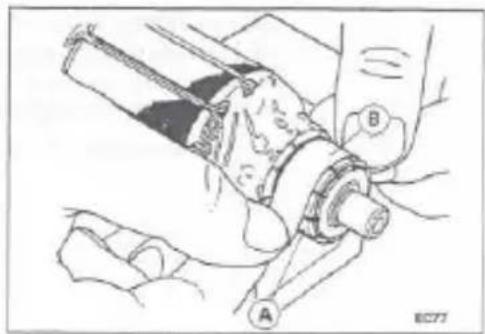 Mechanical assembly diagram showing hands operating a mechanical component with labeled parts A and B (no text or symbols beyond labels)