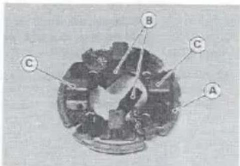 Labeled diagram of a mechanical component with points A, B, and C marked for identification.