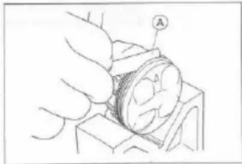 Hand operating a mechanical component with a circular head labeled 'A' (no text or symbols beyond label)