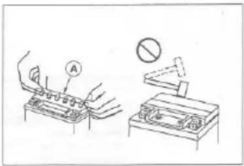 Diagram showing two methods of using a device with labeled components and a prohibition symbol