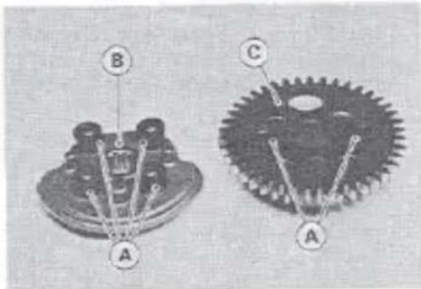 Two mechanical gear components labeled A and B, showing internal teeth and mounting holes (no text or symbols beyond labels)
