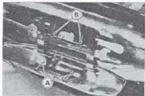 Close-up of mechanical components with labeled parts A and B (no readable text or symbols)