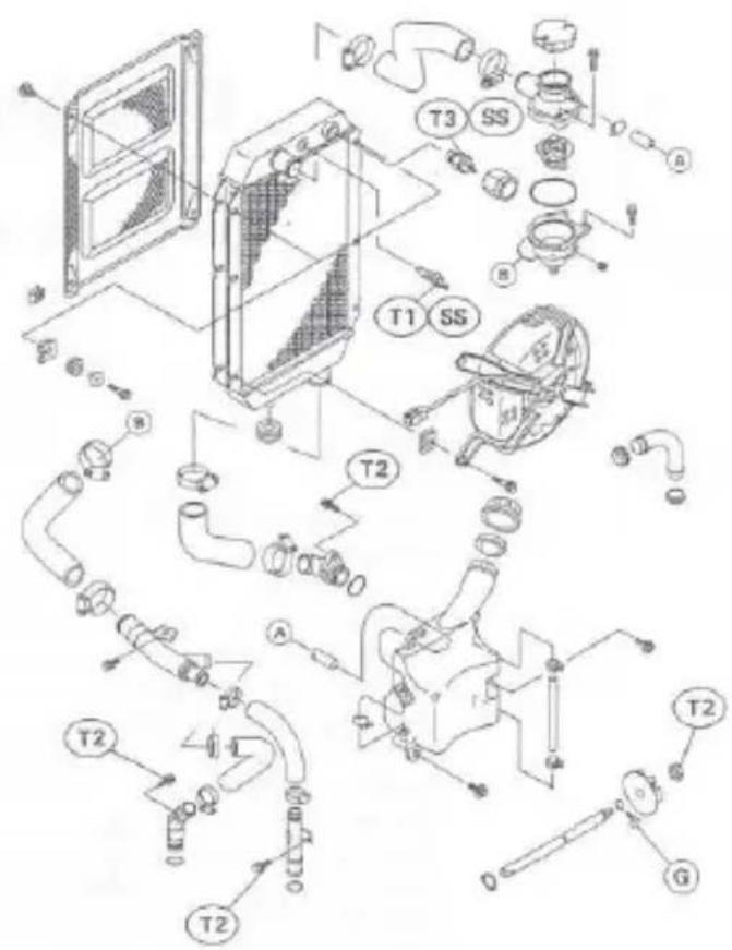Exploded view diagram of a mechanical assembly with labeled components such as fan, valve, and pressure gauges