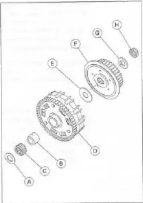 Technical diagram of a mechanical gear assembly with labeled components A through H