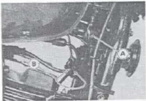 Close-up of a mechanical assembly with labeled parts (A and B), no readable text or symbols present.
