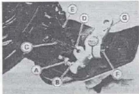 Diagram of a mechanical or electrical component with labeled parts A through G, likely for engineering or manufacturing purposes.