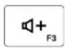 LENOVO 0B47184 - Usingthefunctionkey - 3