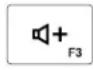 LENOVO 0B47184 - Usingthefunctionkeys - 3