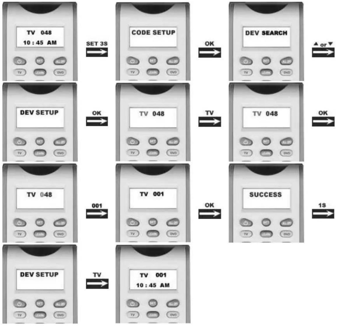 graph TD A["SET 3S"] --> B["CODE SETUP"] B --> C["DEV SEARCH"] C --> D["DEV SETUP"] D --> E["TV 048"] E --> F["TV 001"] F --> G["SUCCEED"] G --> H["TV 001"] H --> I["DEV SETUP"] I --> J["DEV SETUP"] style A fill:#f9f,stroke:#333 style B fill:#ccf,stroke:#333 style C fill:#cfc,stroke:#333 style D fil…