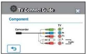 SAMSUNG HMX-H205BN - TV Connect Guide (Guía conexión TV) - 4