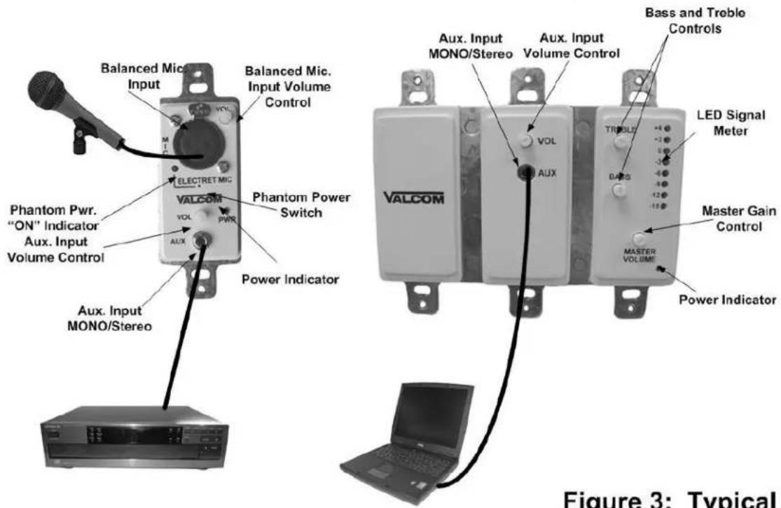 Balanced Mic. Input Balanced Mic. Input Volume Control ELECTRET MIC VALCOM VOL PWR Phantom Pwr. "ON" Indicator Aux. Input Volume Control Aux. Input MONO/Stereo Phantom Power Switch Power Indicator Bass and Treblo Controls Aux. Input MONO/Stereo Aux. Input Volume Control LED Signal Meter TROUBLE +8 -…
