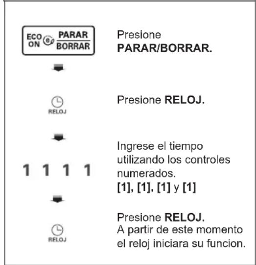 ECO ON PARAR BORRAR Presione PARAR/BORRAR. RELOJ Presione RELOJ. 1 1 1 1 Ingrese el tiempo utilizando los controles numerados. [1], [1], [1] y [1] RELOJ Presione RELOJ. A partir de este momento el reloj iniciara su funcion.