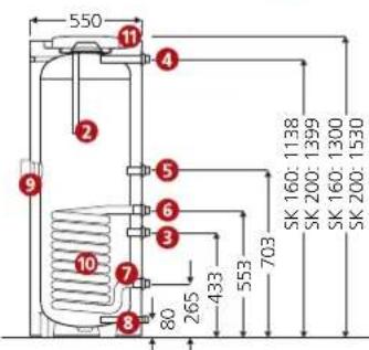 550 11 4 2 9 5 6 3 10 7 80 265 433 553 703 SK 160: 1138 SK 200: 1399 SK 160: 1300 SK 200: 1530